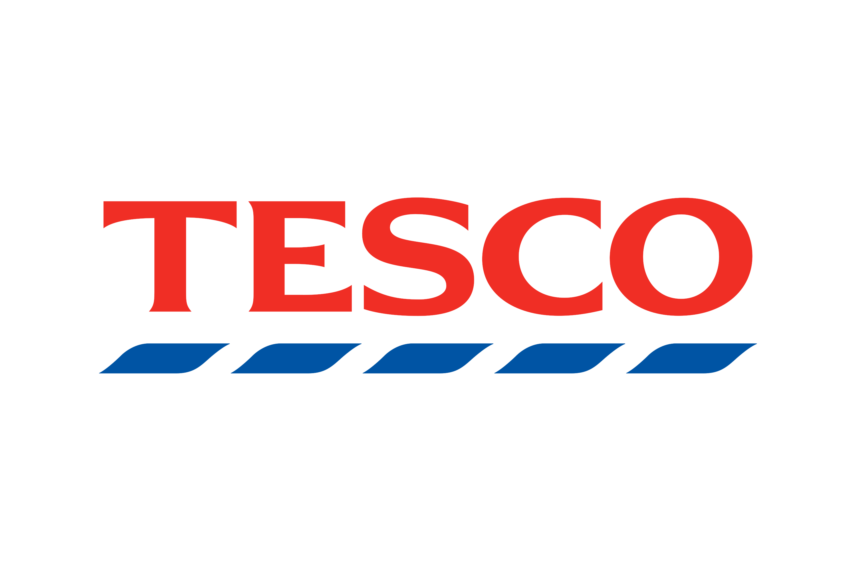 ChannelUnity Now Integrates with Tesco Marketplace: Unlock New Growth Opportunities